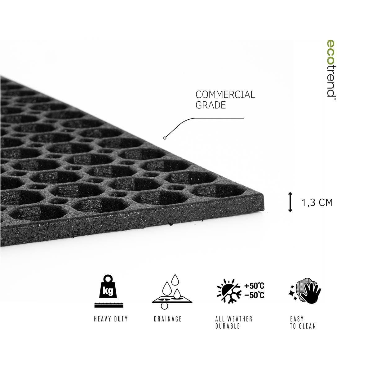 Rubber honeycomb doormat — 2