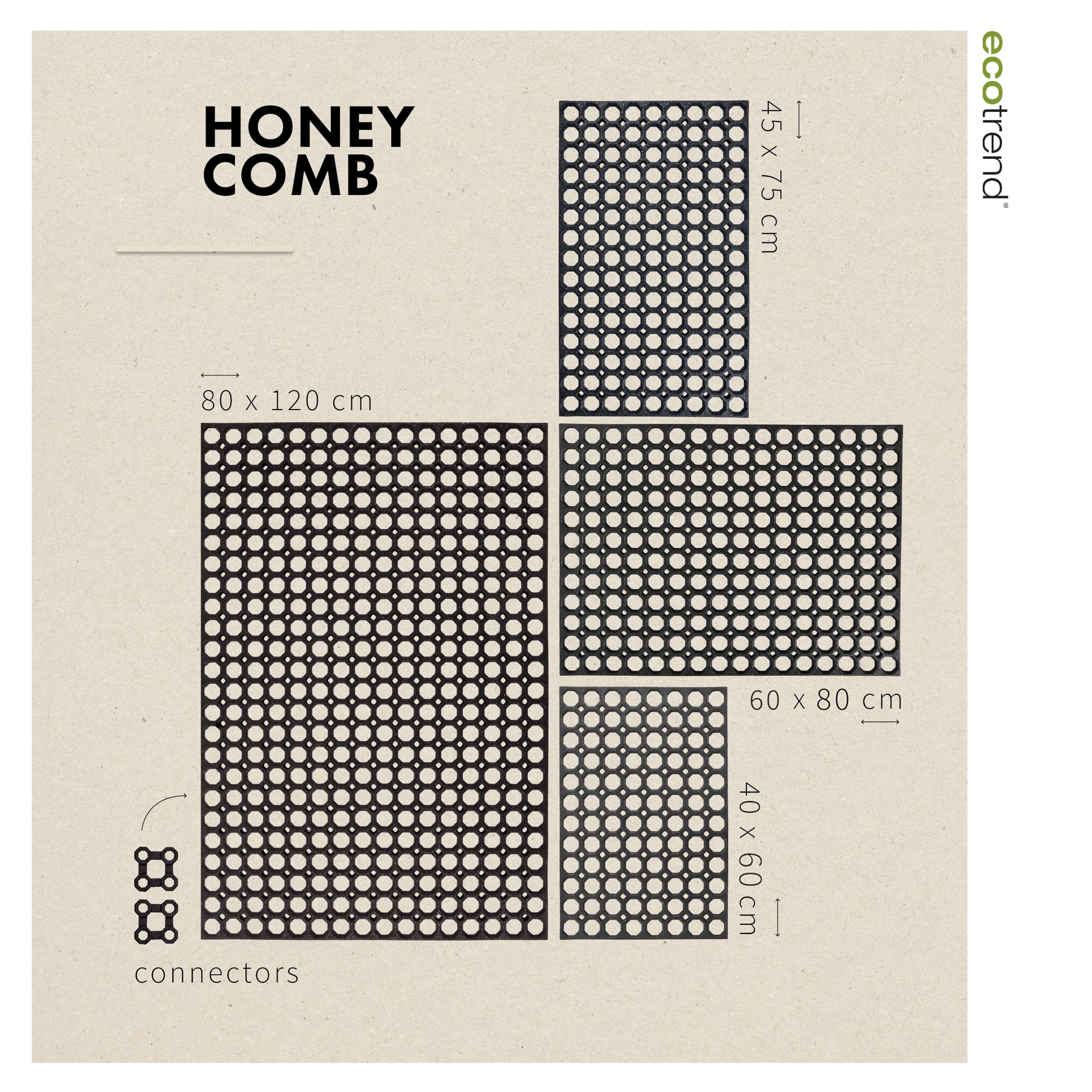 Rubber honeycomb doormat — 3