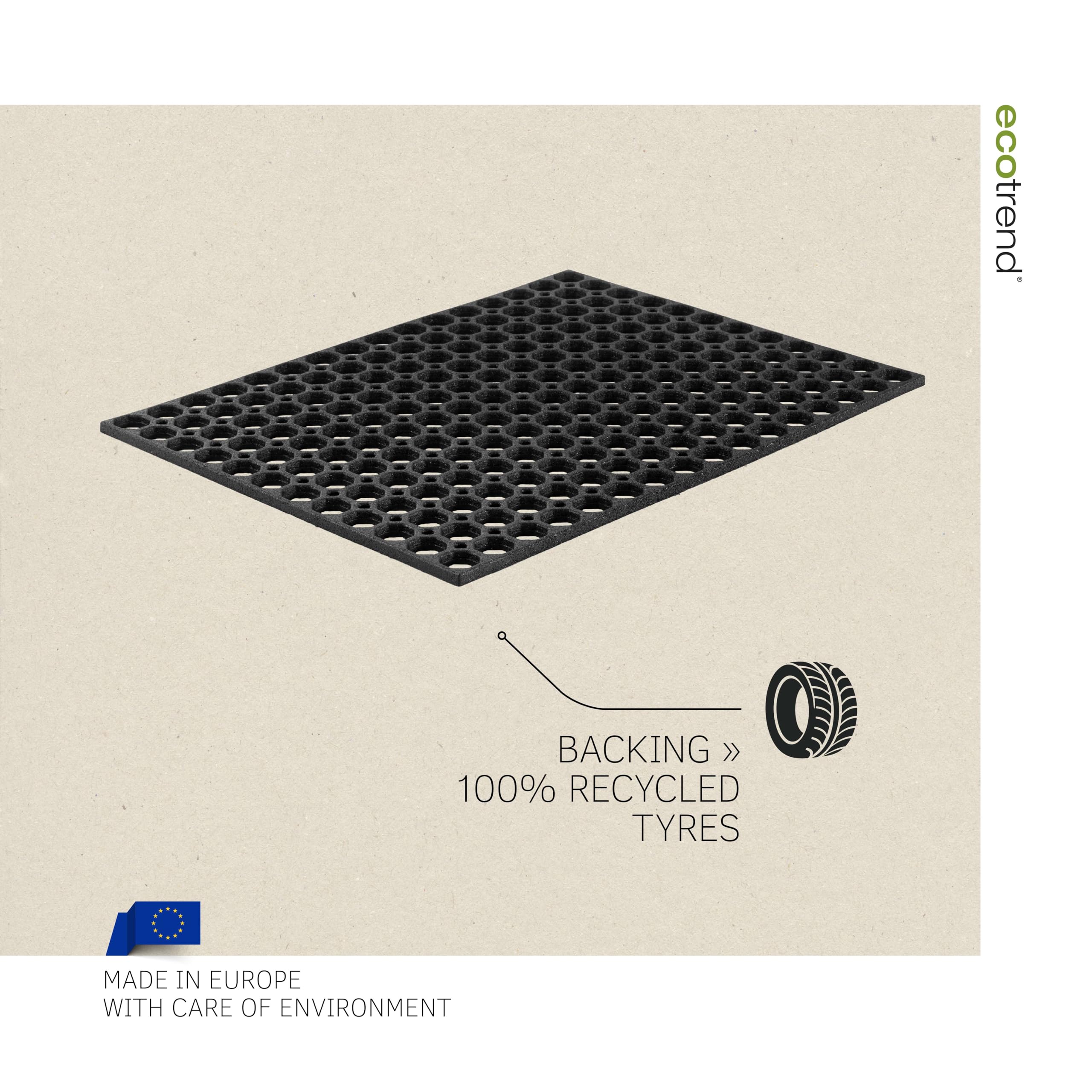 Rubber honeycomb doormat — 4