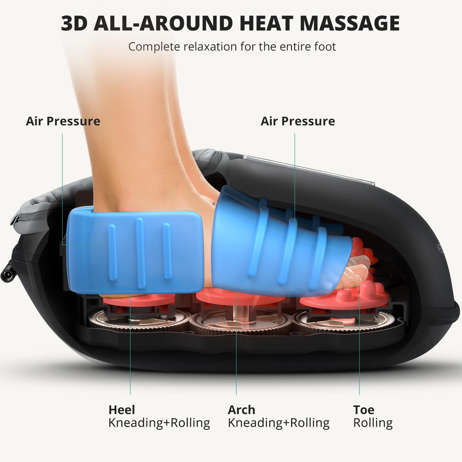 Heated shiatsu foot massager — 5
