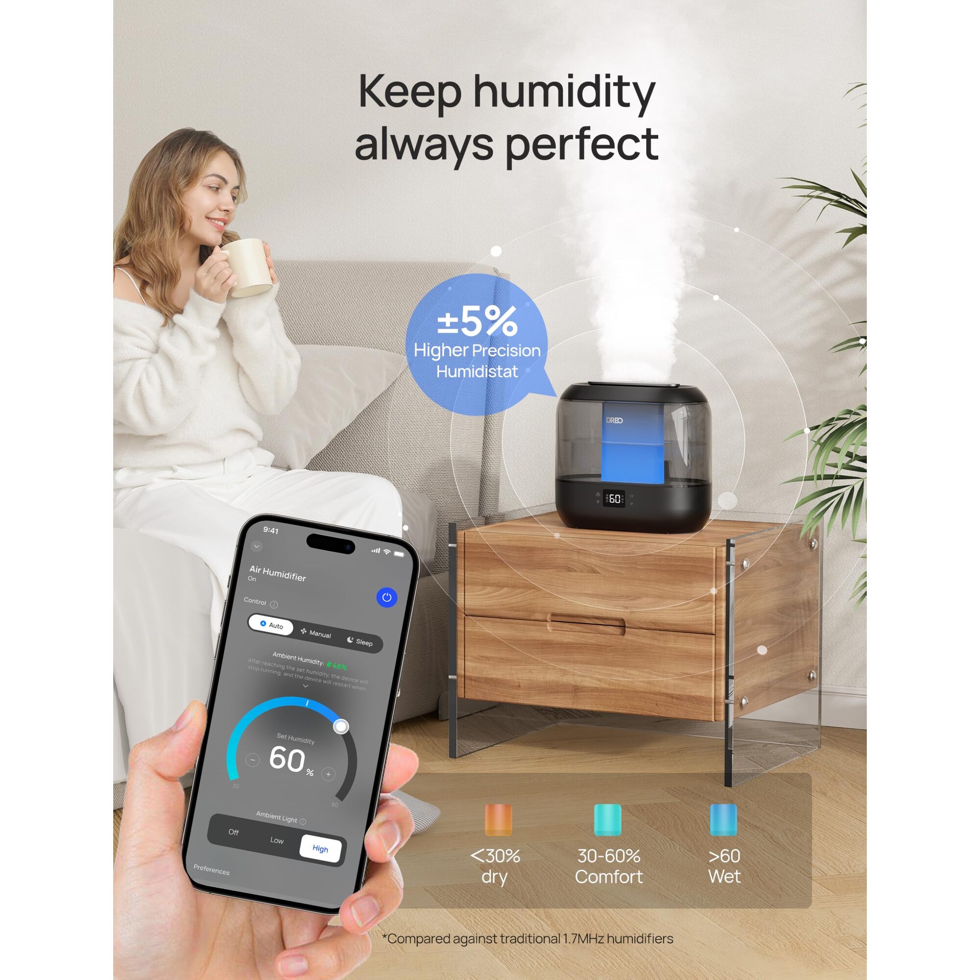 Smart humidifier 4 L with app control — 3
