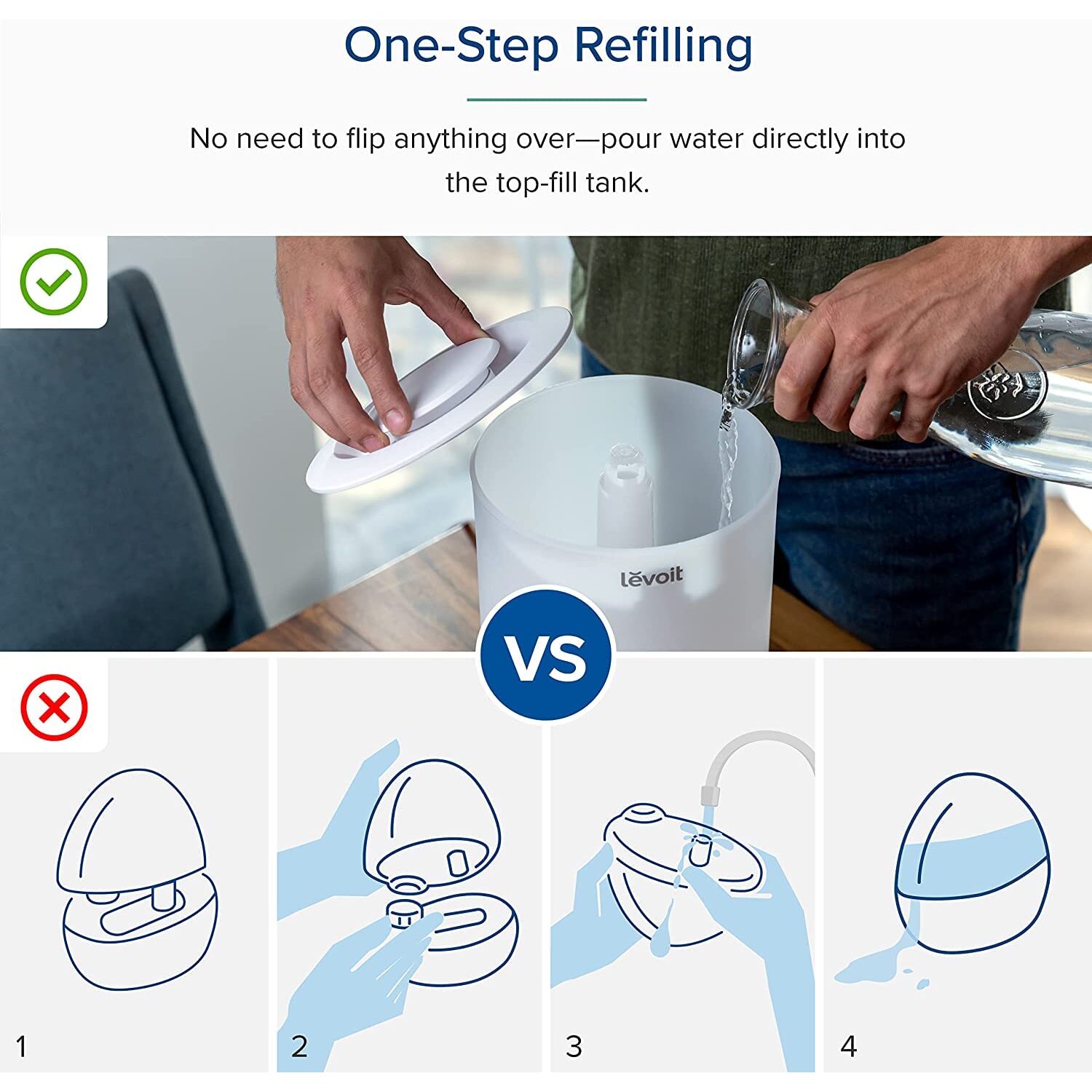 Top-fill humidifier 3 L — 4
