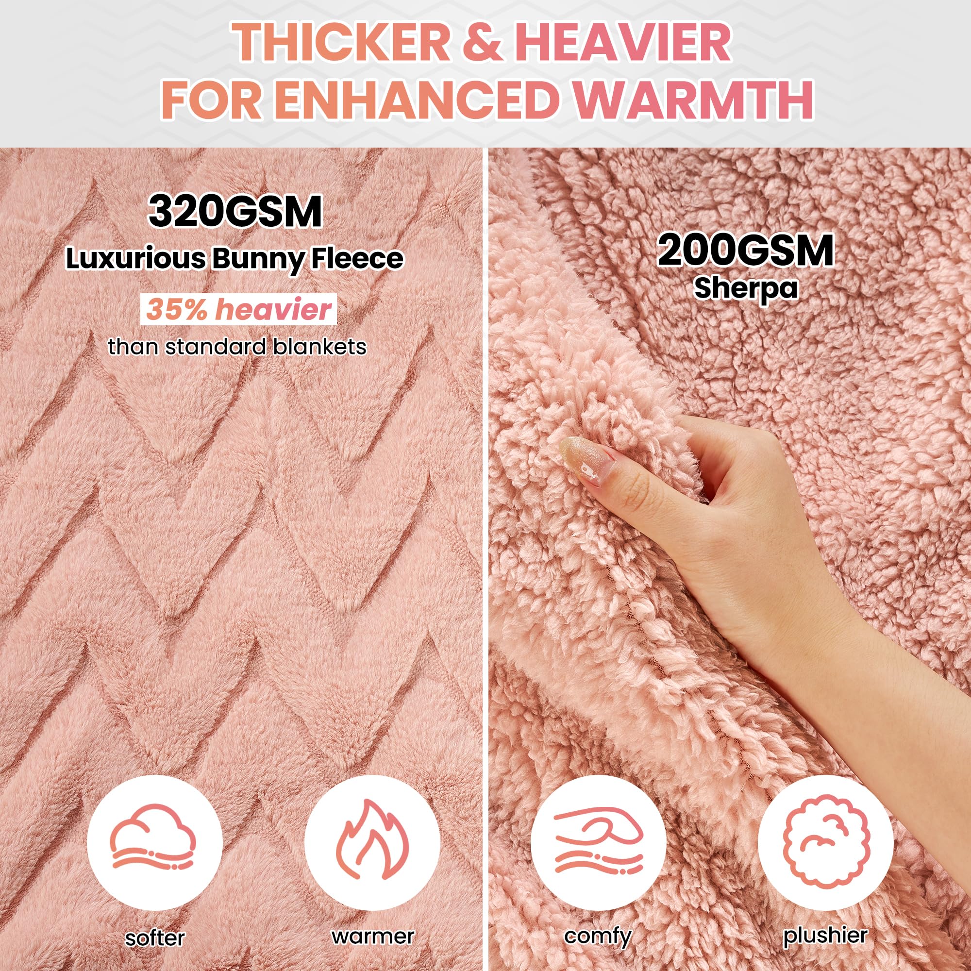 Fleece & sherpa heated blanket 130 × 180 cm — 2